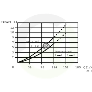 SPV12NCR002_4