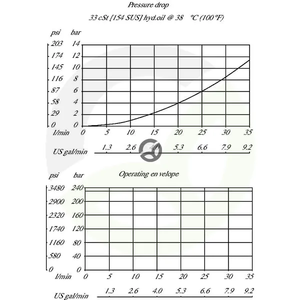 SV1022010000B00_3