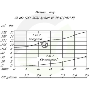 SVP08NO00B00_3