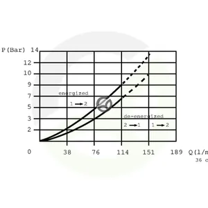 SPV12NCR002_4