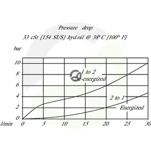 SVP08NCR00B00_3
