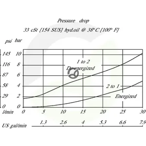 SVP08NC00B00_3