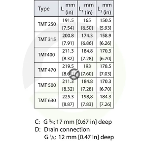 TMT630151Z3015_4