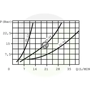 VDFR05003_5