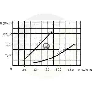VDFR05003_6