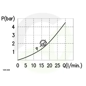 VDA638_3