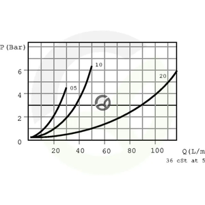 VDA10001ST_4