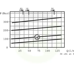 VDSRL05002_4