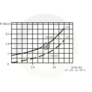 VBPDL10001_2
