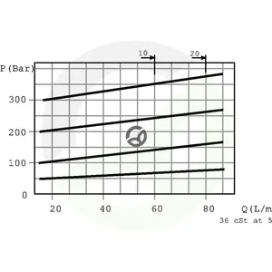 FPMD70CBR3420_5