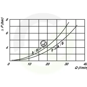 VIAAP96V1_4
