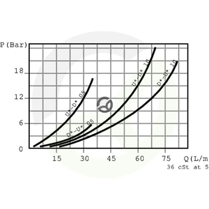 VODL05003_4