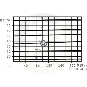 FPRF34H_4
