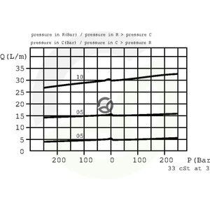 VPR3EP20001_3
