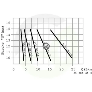 VSCR08B_4