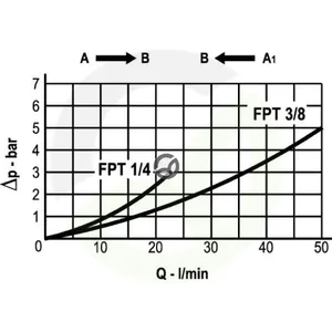 VT03001_4