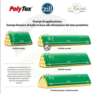 Zaščitni flis PolyTex® DLG 9,8x12,5 m - Zill 27098125