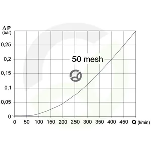 31620E3_3