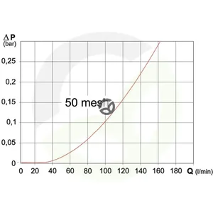 31324E3_3